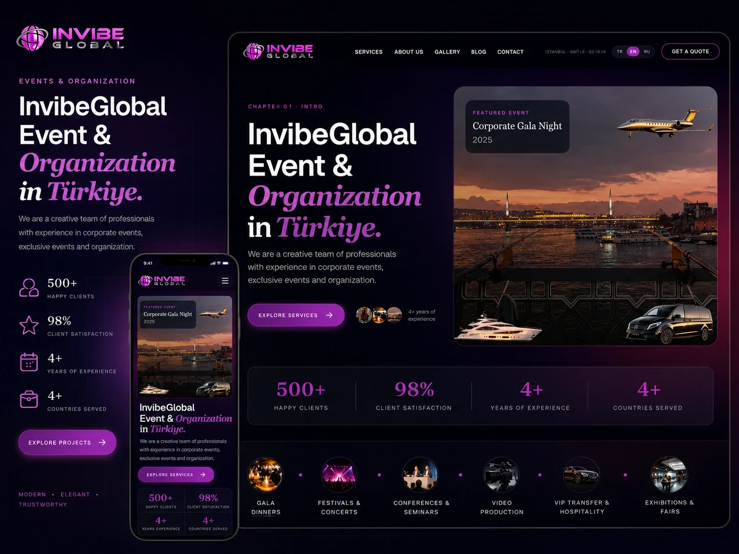 Invibe Global